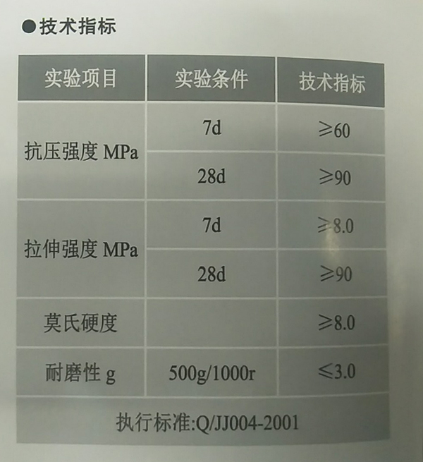 锡钛合金骨料耐磨地坪厂家