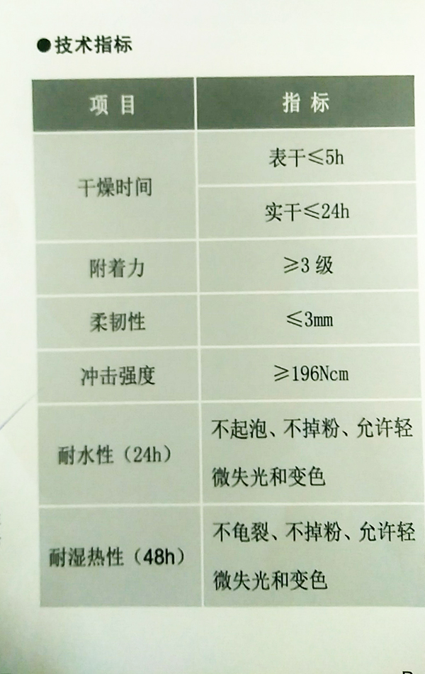 不发火耐磨地坪厂家 不发火耐磨地坪厂家